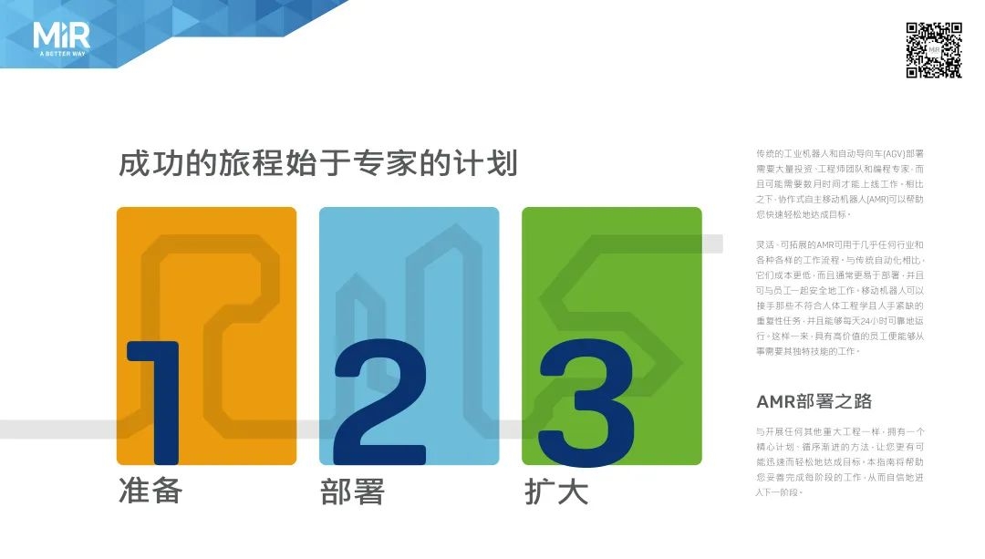 名傲移动机器人（上海）有限公司（MiR）