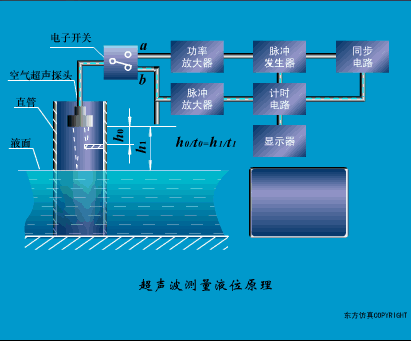 微信图片_20220613110439.gif
