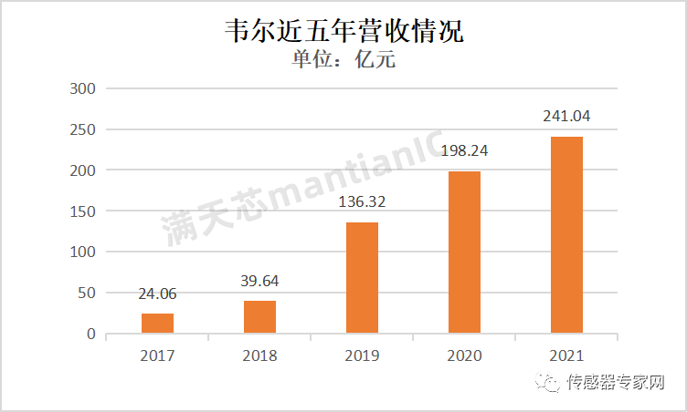 微信图片_20220613112441.png
