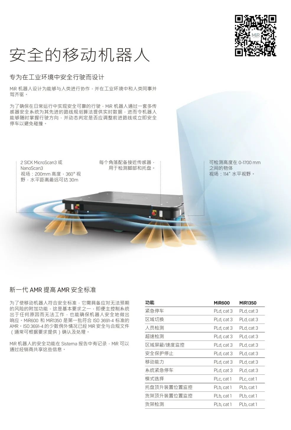 名傲移动机器人（上海）有限公司（MiR）