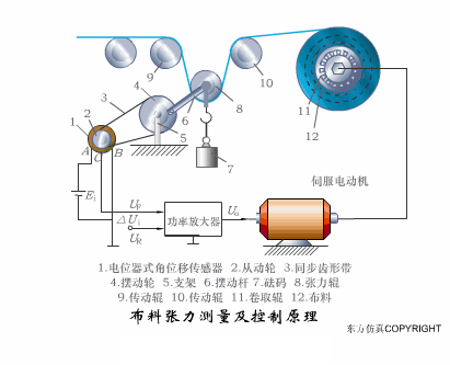 微信图片_20220613110404.gif