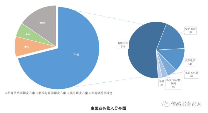 微信图片_20220613112452.png