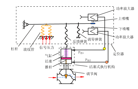微信图片_20220613110504.gif