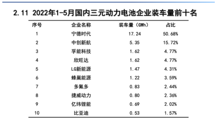 动力电池.jpg
