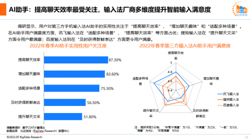 输入法报告点名