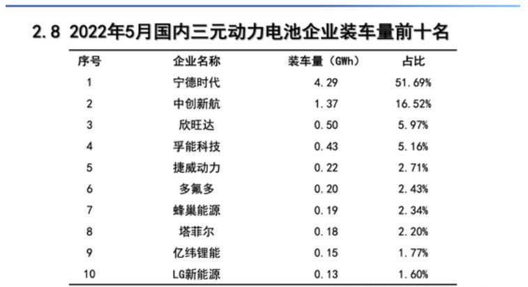 动力电池.jpg