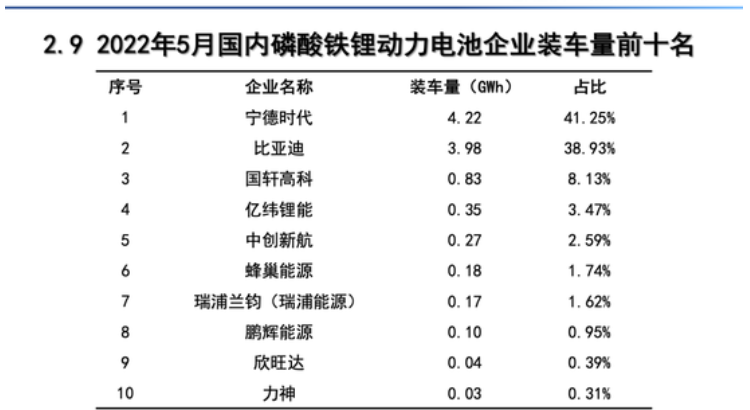 动力电池.jpg