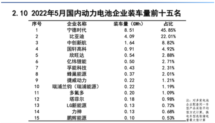 动力电池.jpg