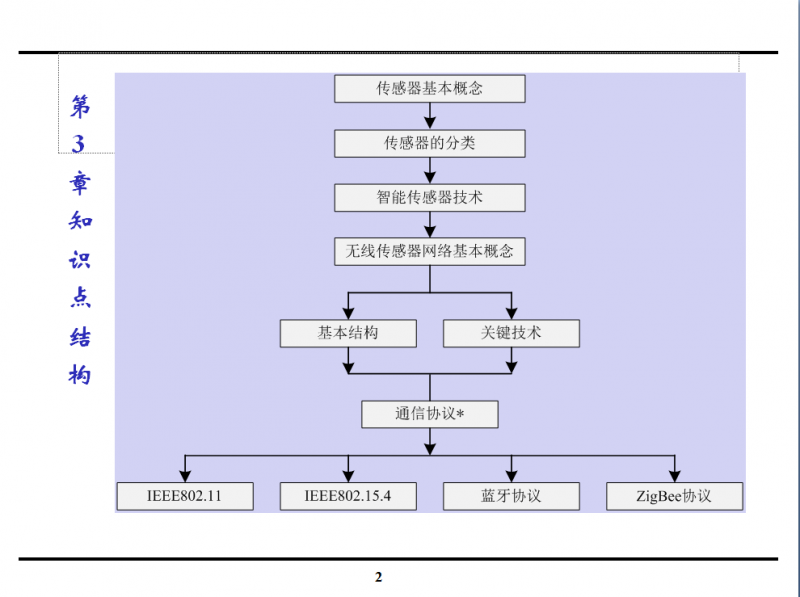 微信截图_20220518155055.png
