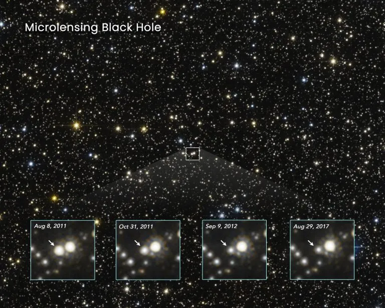 Microlensing-Black-Hole-768x614.webp