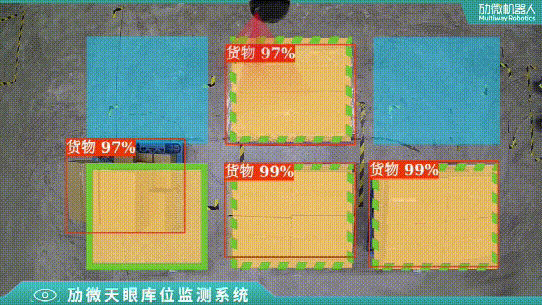 劢微机器人科技（深圳）有限公司
