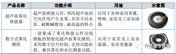 微信图片_20220616095838.png