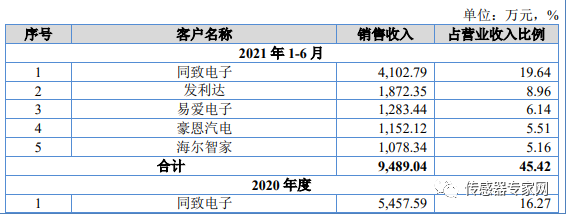 微信图片_20220616095825.png