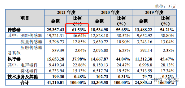 微信图片_20220616095818.png