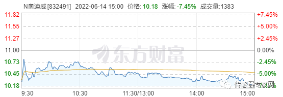 微信图片_20220616095800.png