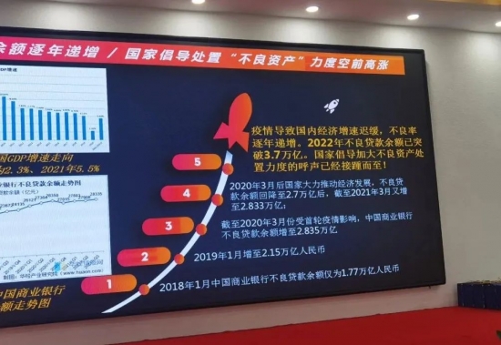 建设银行、辽宁拍拍网为誉桥销售法拍房源保驾护航