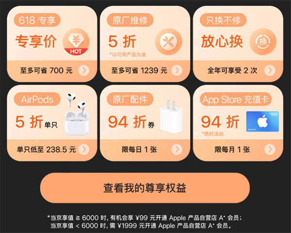 京东618火力全开！iPhone