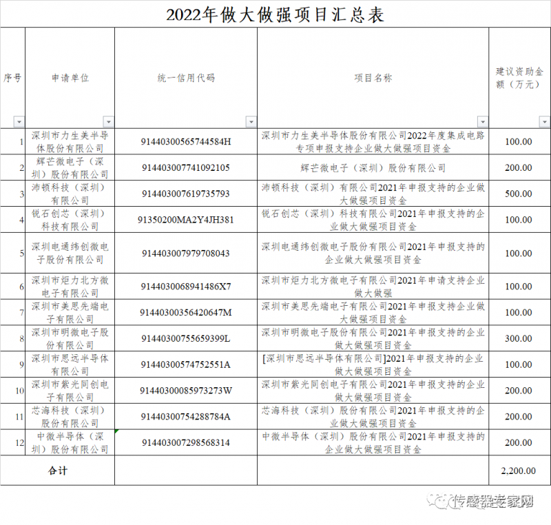 微信图片_20220620092100.png