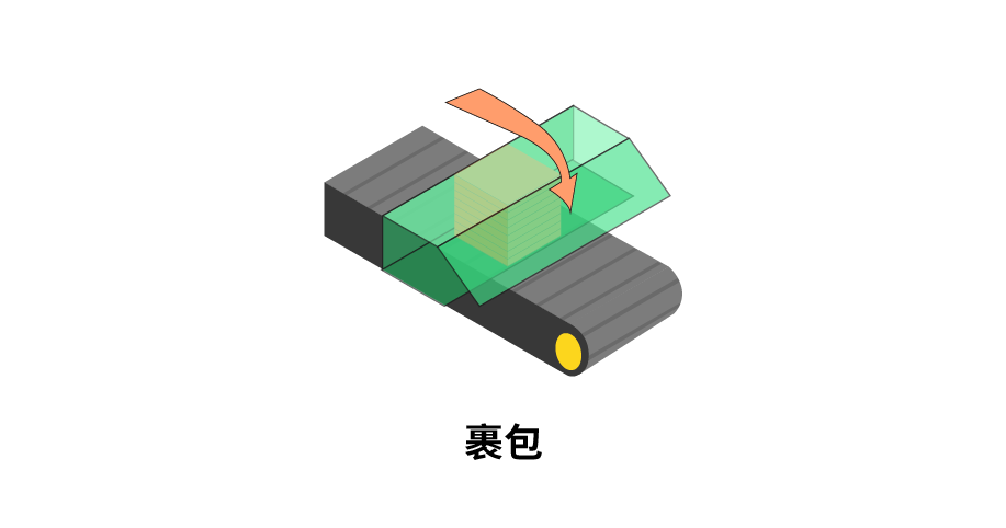 禾川股份
