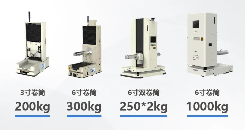 杭州海康机器人（HikRobot）技术有限公司