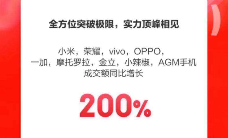 手机碎屏险产品销量同比增长超300%！京东618媒体开放日热点数据出炉
