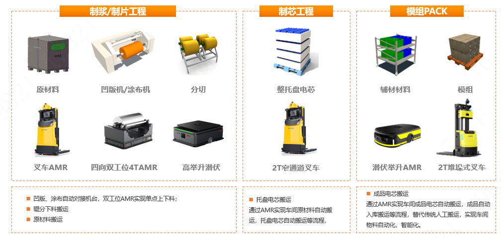 浙江华睿科技股份有限公司
