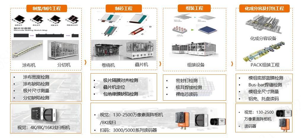 浙江华睿科技股份有限公司
