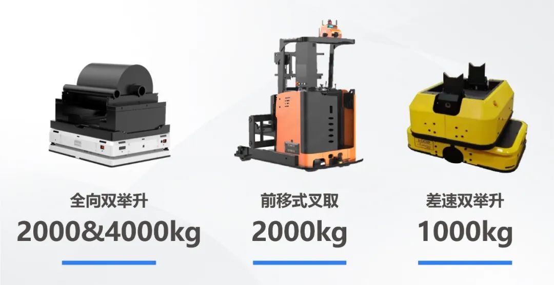 杭州海康机器人（HikRobot）技术有限公司