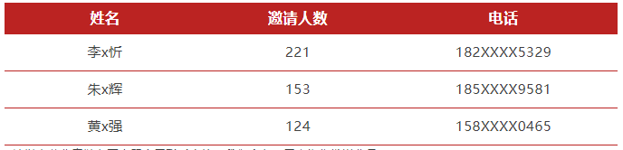 丹佛斯