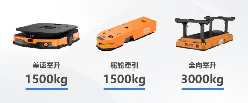 杭州海康机器人（HikRobot）技术有限公司