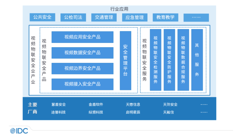 资讯频道文章B