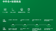 灵动科技(北京)有限公司