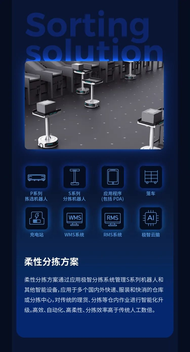 北京极智嘉科技股份有限公司