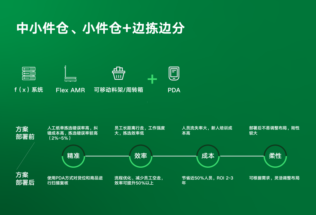 灵动科技(北京)有限公司