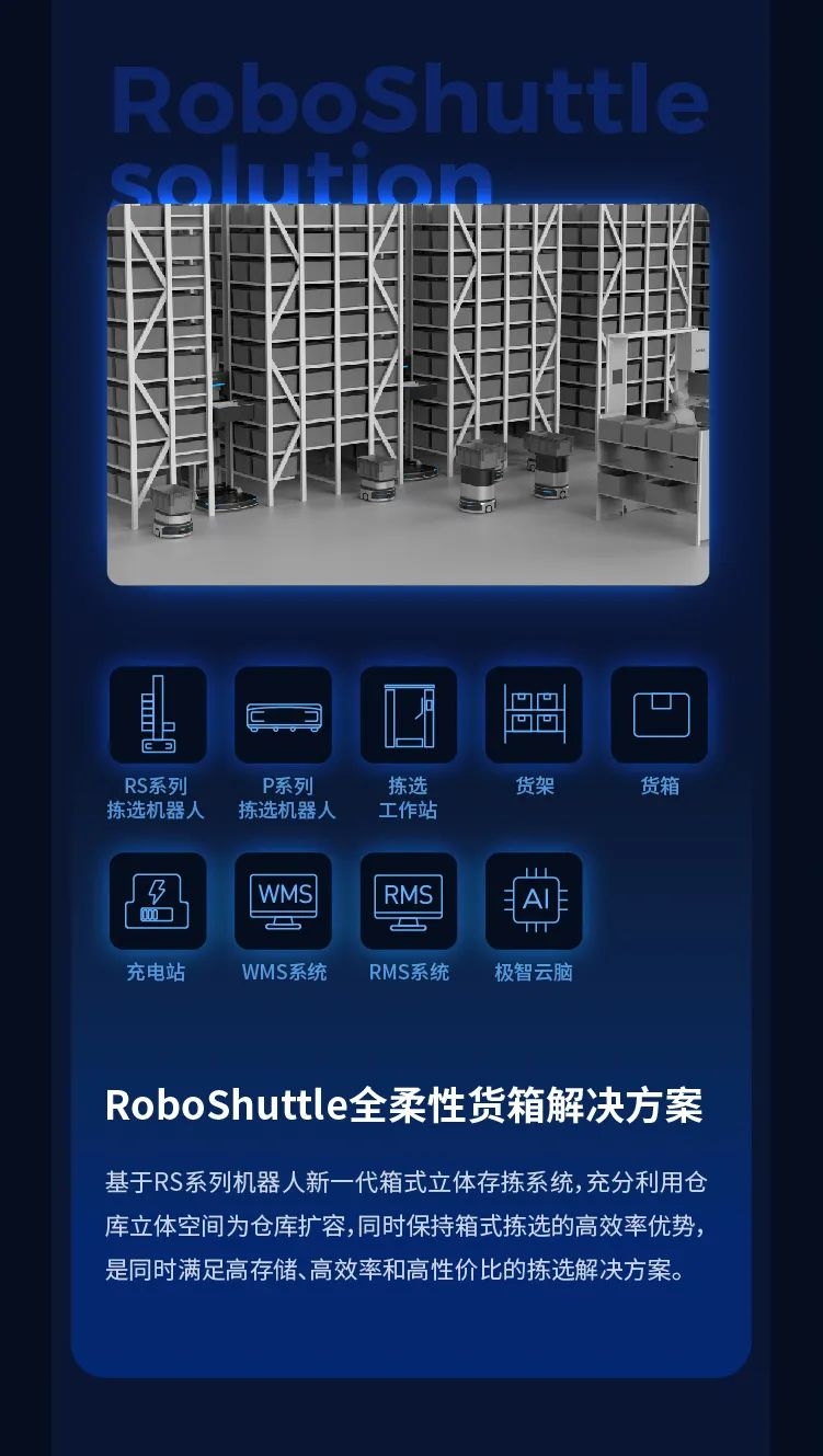 北京极智嘉科技股份有限公司