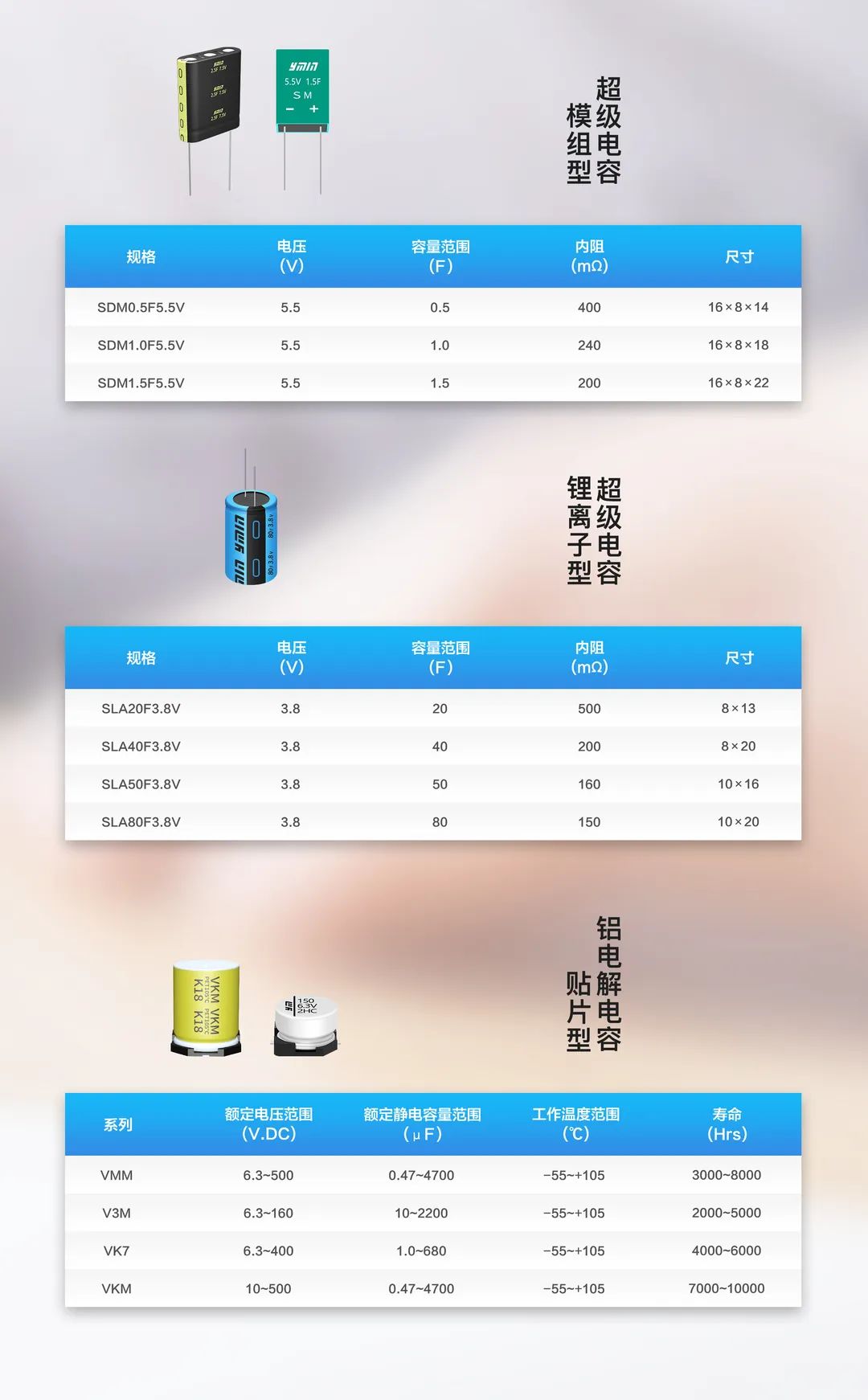 打造智能水表过硬品质