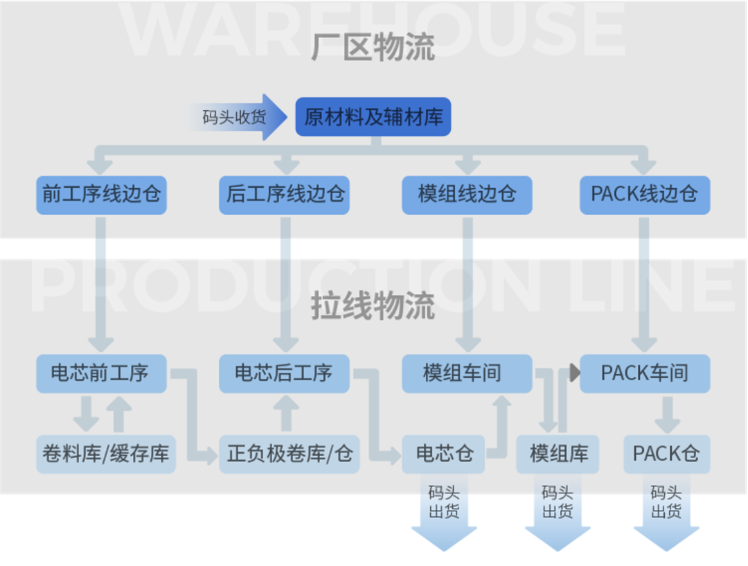 北京极智嘉科技股份有限公司