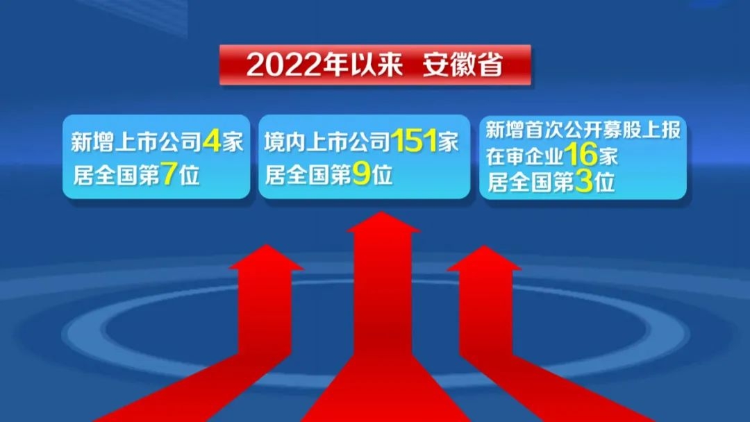 合肥井松智能科技股份有限公司