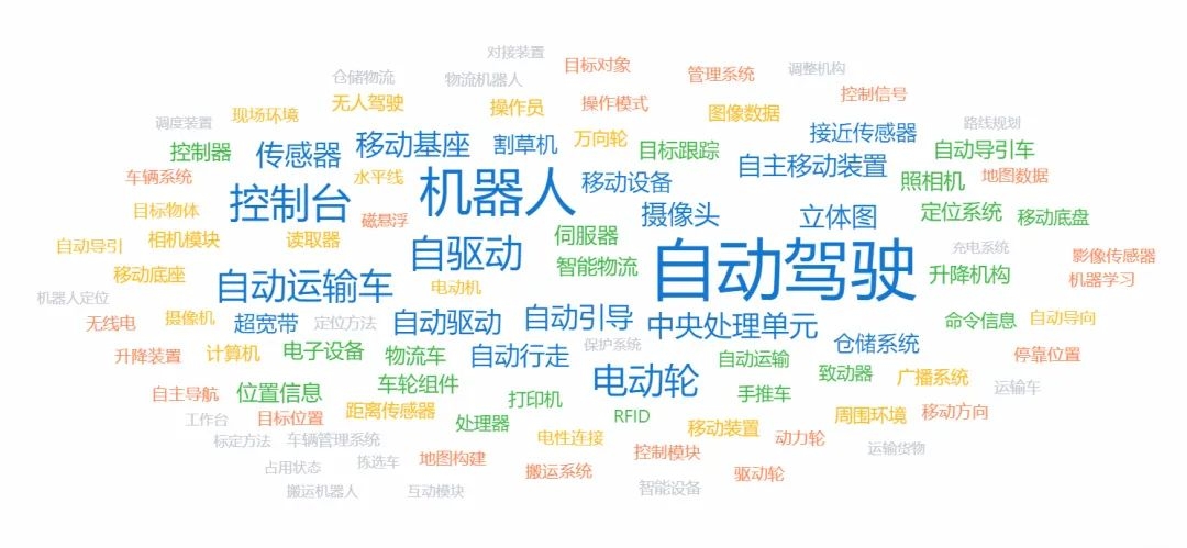 灵动科技(北京)有限公司