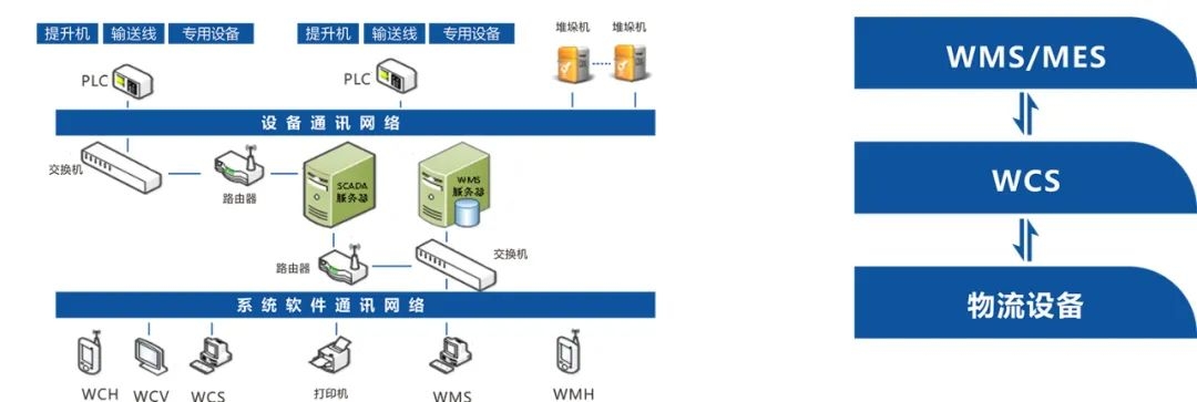 安徽宇锋智能科技有限公司