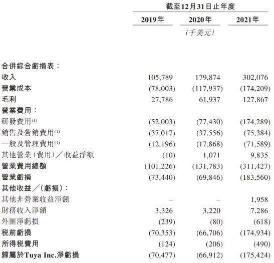 资讯频道文章B