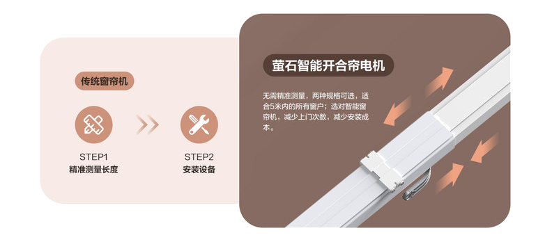 资讯频道文章B