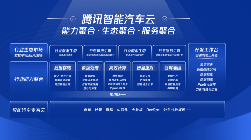 资讯频道文章B