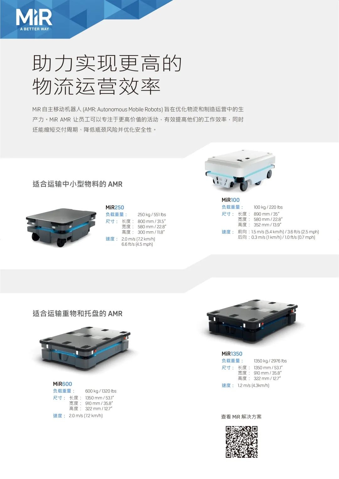 名傲移动机器人（上海）有限公司（MiR）