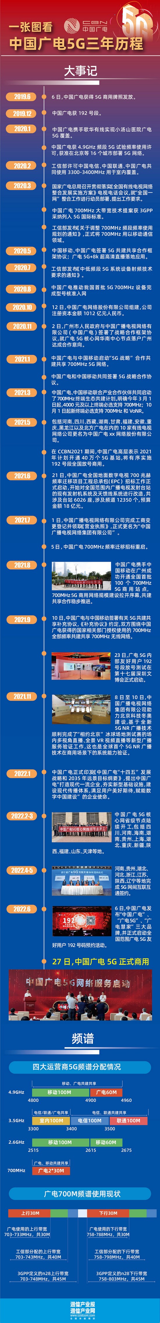 微信图片_20220627143252.jpg