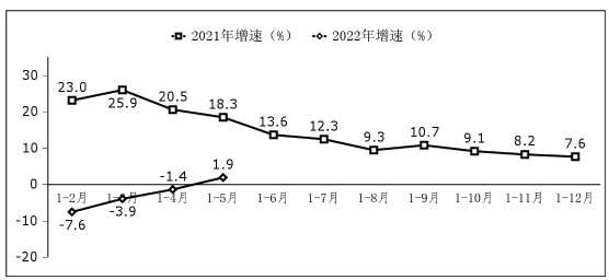 微信截图_20220628085959.png