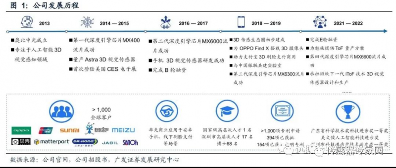 微信图片_20220629153521.png