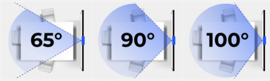 4K