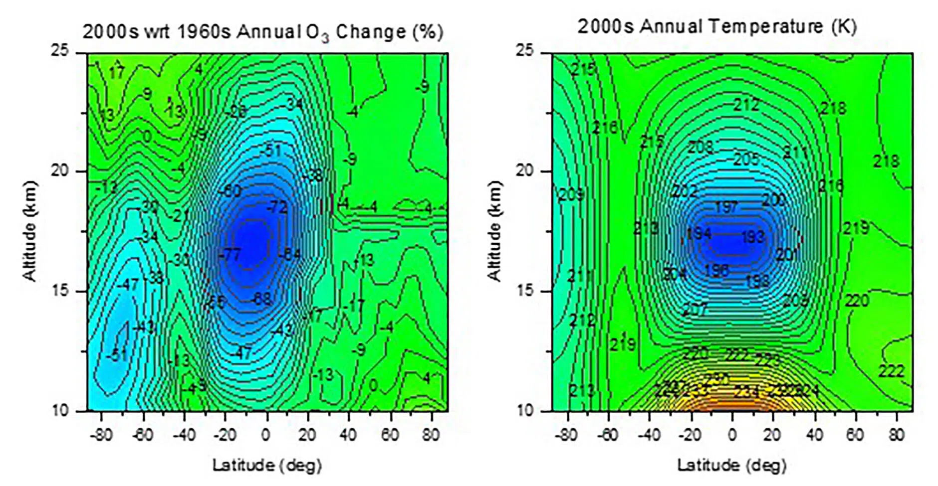 new-ozone-hole-image-1880x975.jpg.webp