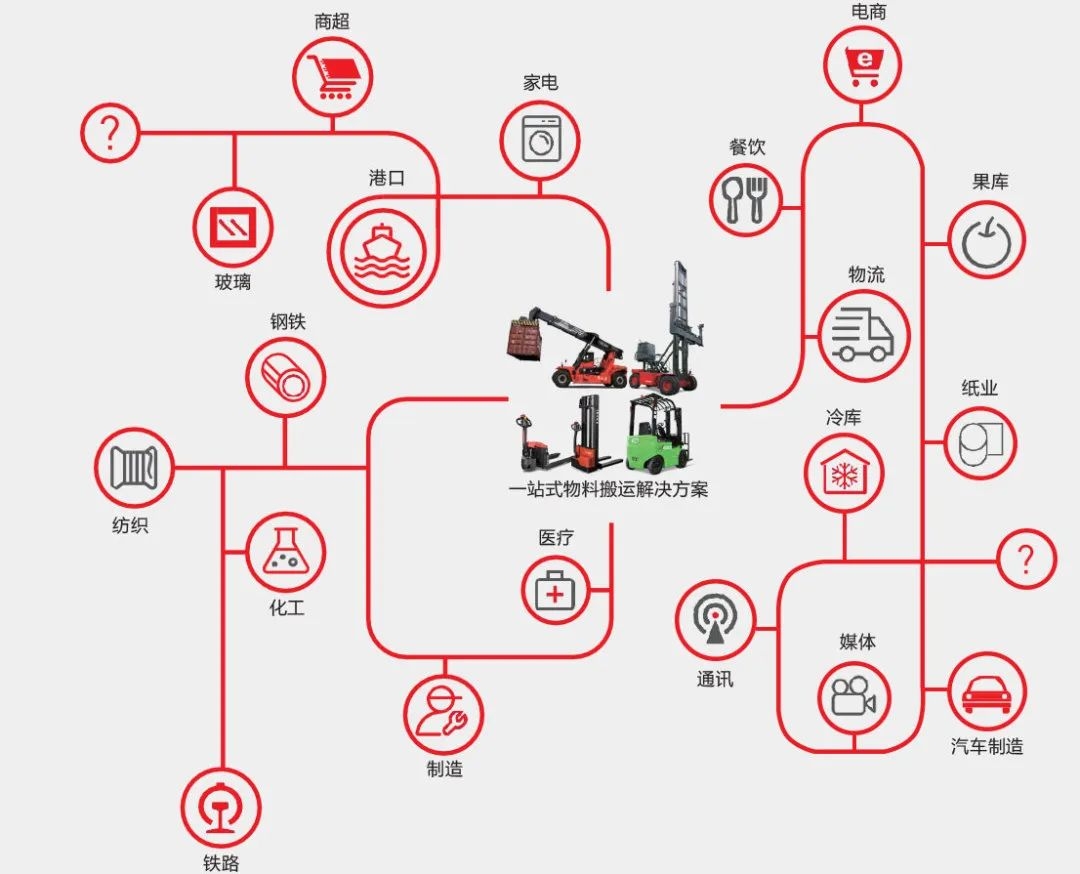 宜兴法阿姆工业电池有限公司（FAAM）
